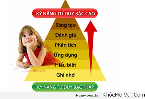 thanh-cong-nho-biet-mo-phong-13