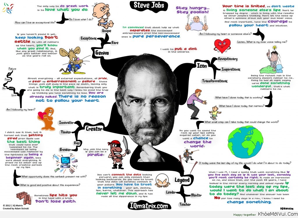 nhung-cau-noi-noi-tieng-cua-Steve-Jobs-13