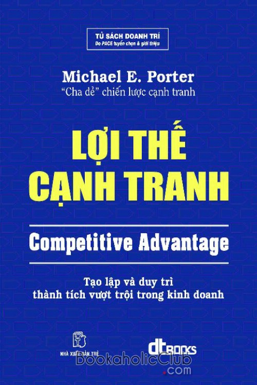 loi the canh tranh