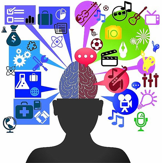 Phương pháp nhẹ nhàng giúp bạn trở thành “học sinh siêu đẳng”